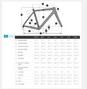 ADDICT 10 - SRAM AXS  24